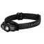 Hodelykt 400 lm Ledlenser MH5